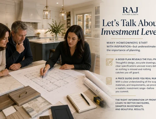 Let’s Talk About Investment Levels