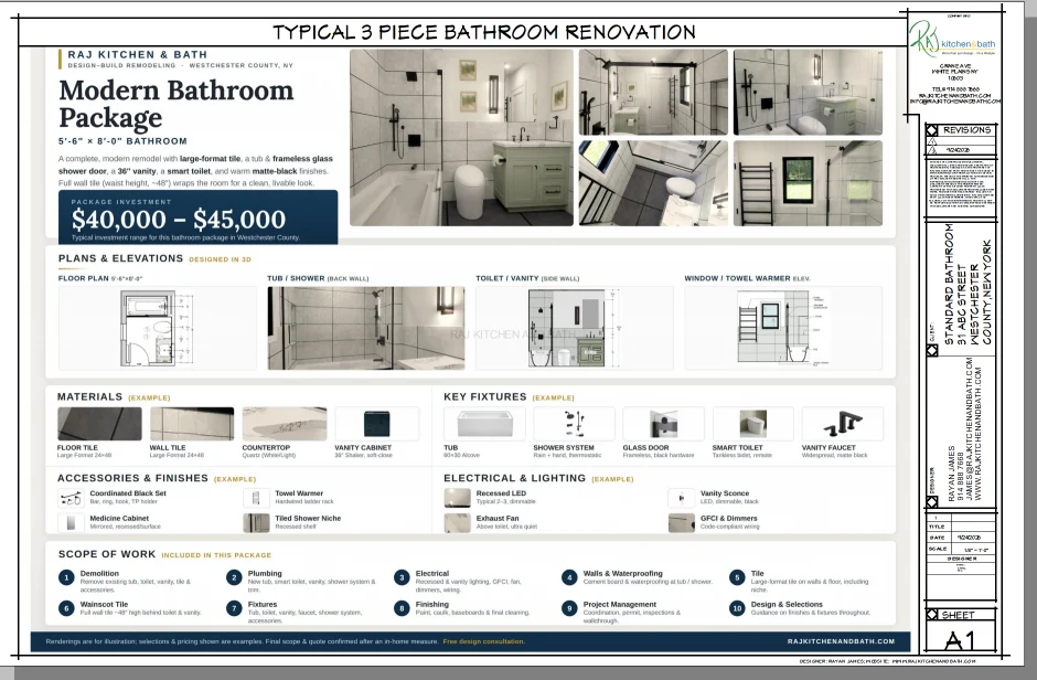 RAJ Signature Bath floor plan — 5'-6