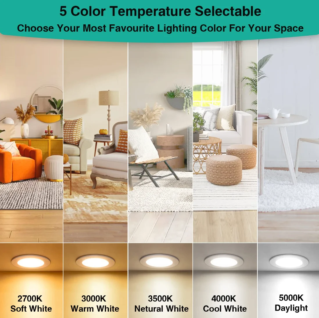 Recessed LED lights with five selectable color temperatures